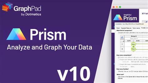 GraphPad Prism 10.4.1.627 Beta